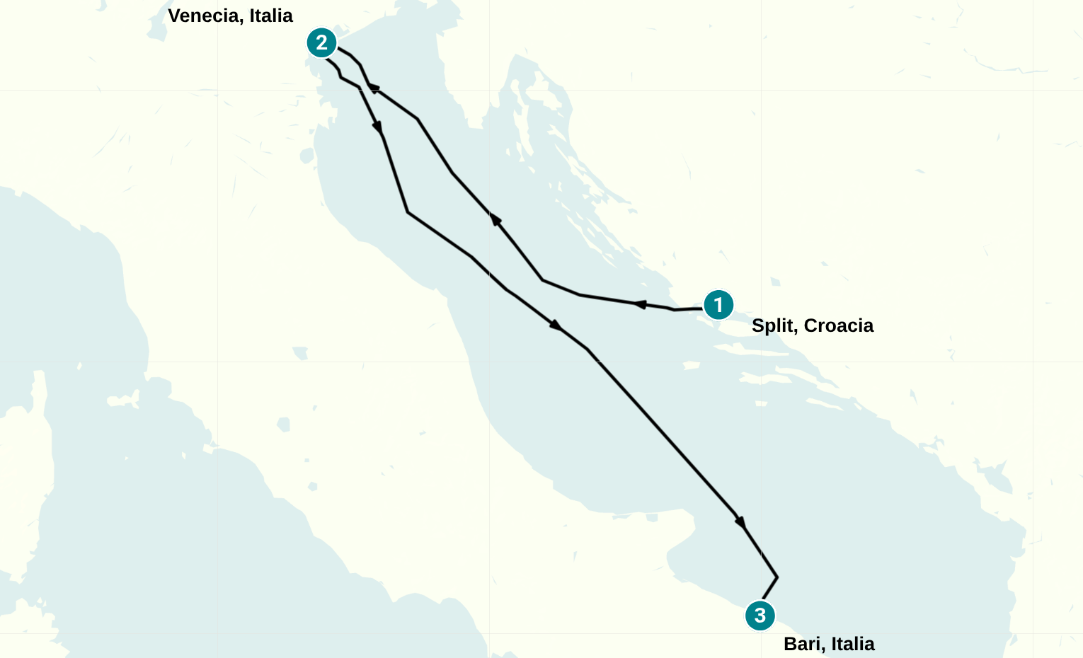 Itinerary