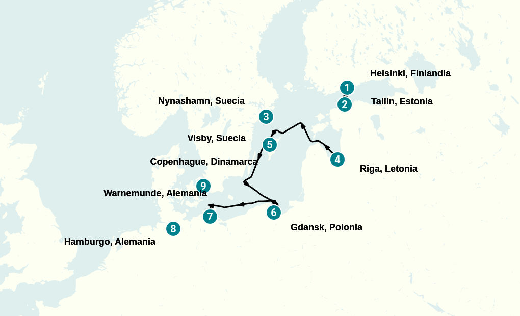 Itinerary