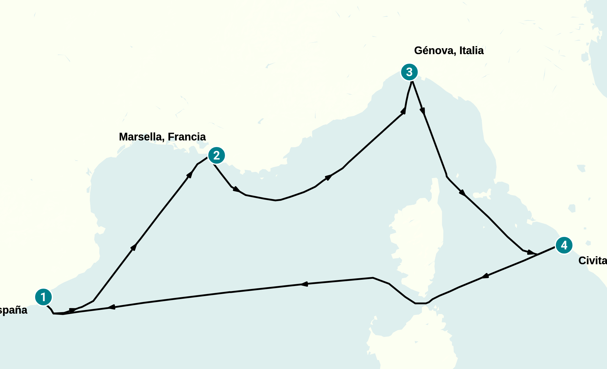 Itinerary