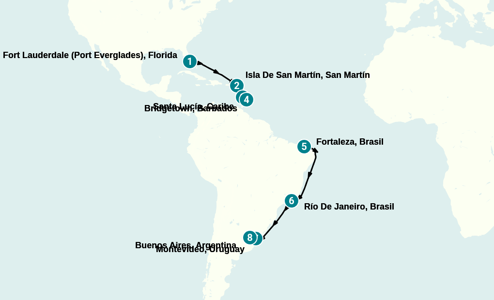 Itinerary