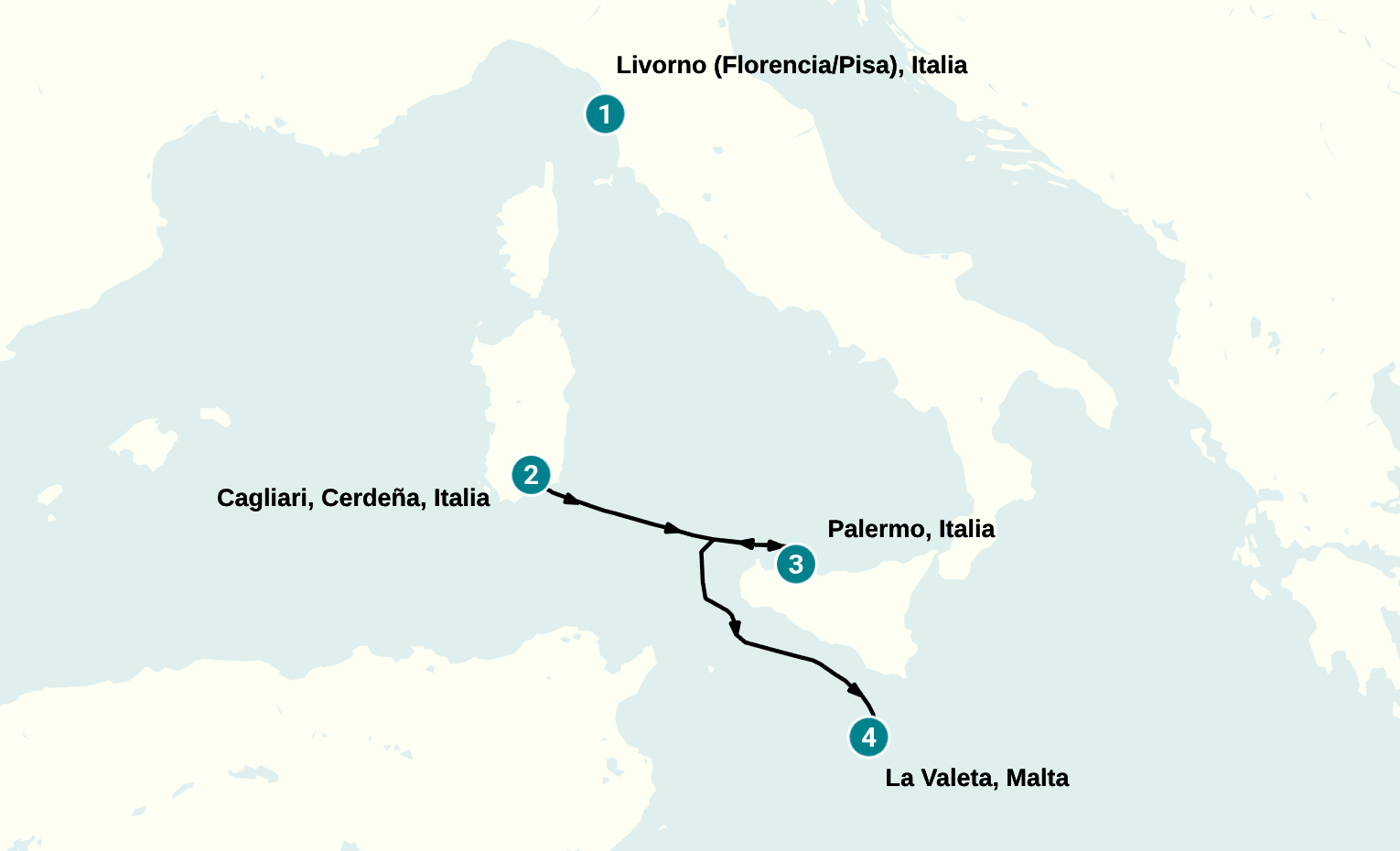 Itinerary