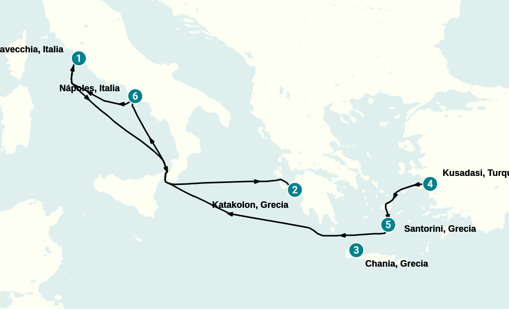 Itinerary