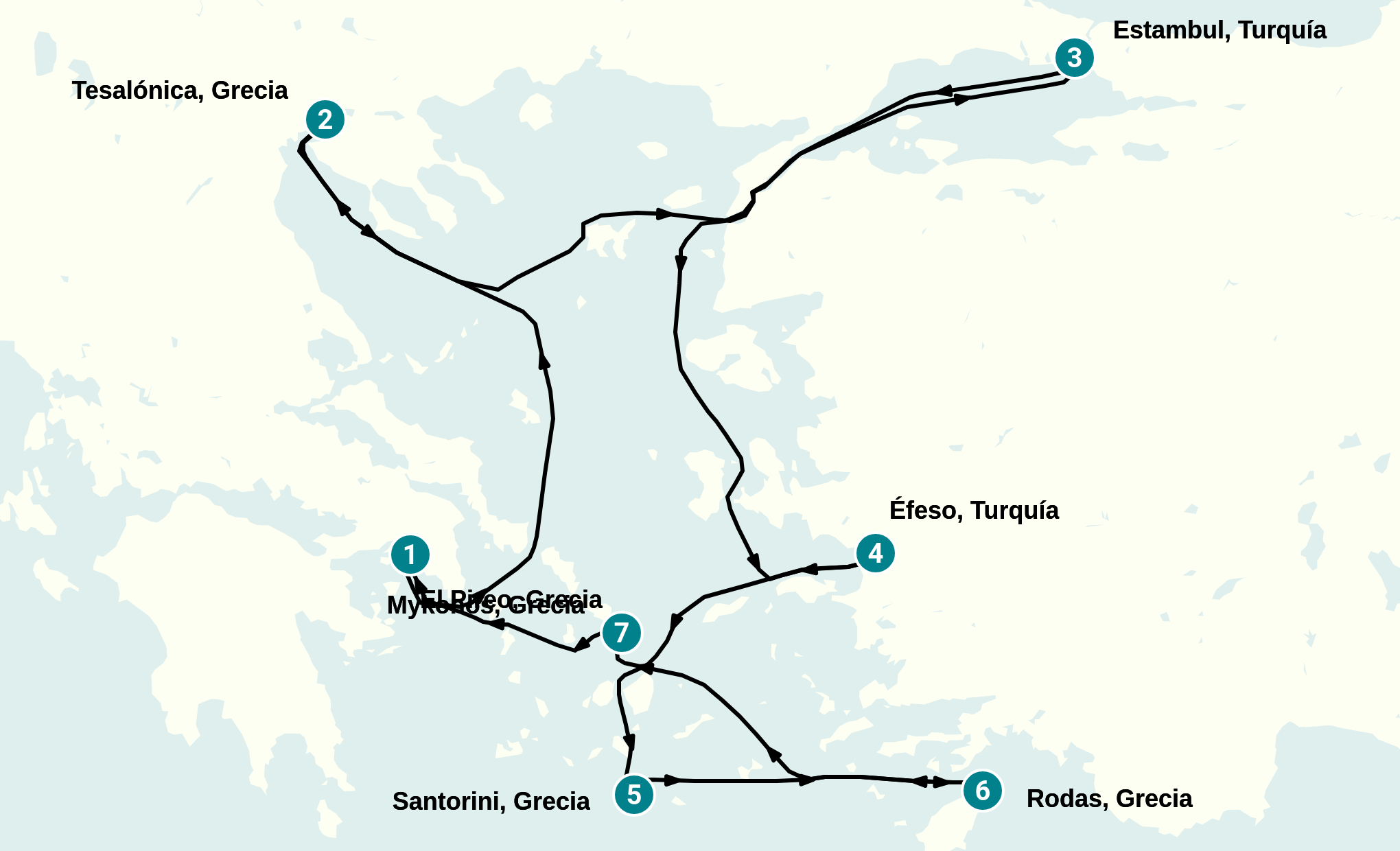 Itinerary