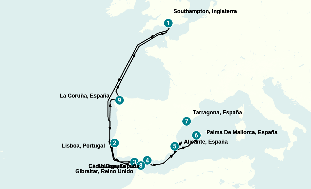 Itinerary