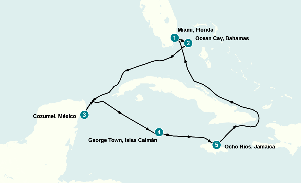 Itinerary