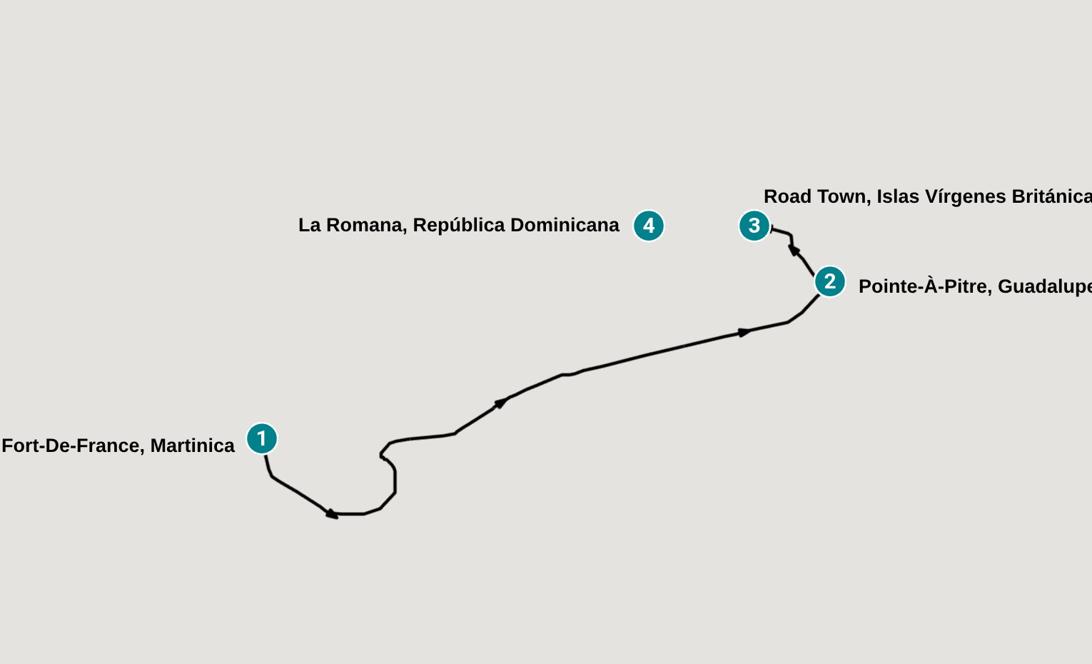 Itinerary