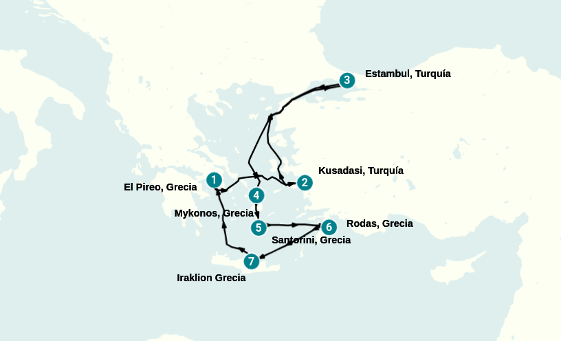 Itinerary