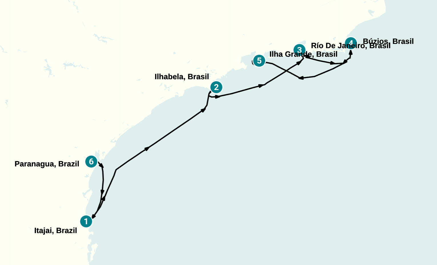 Itinerary