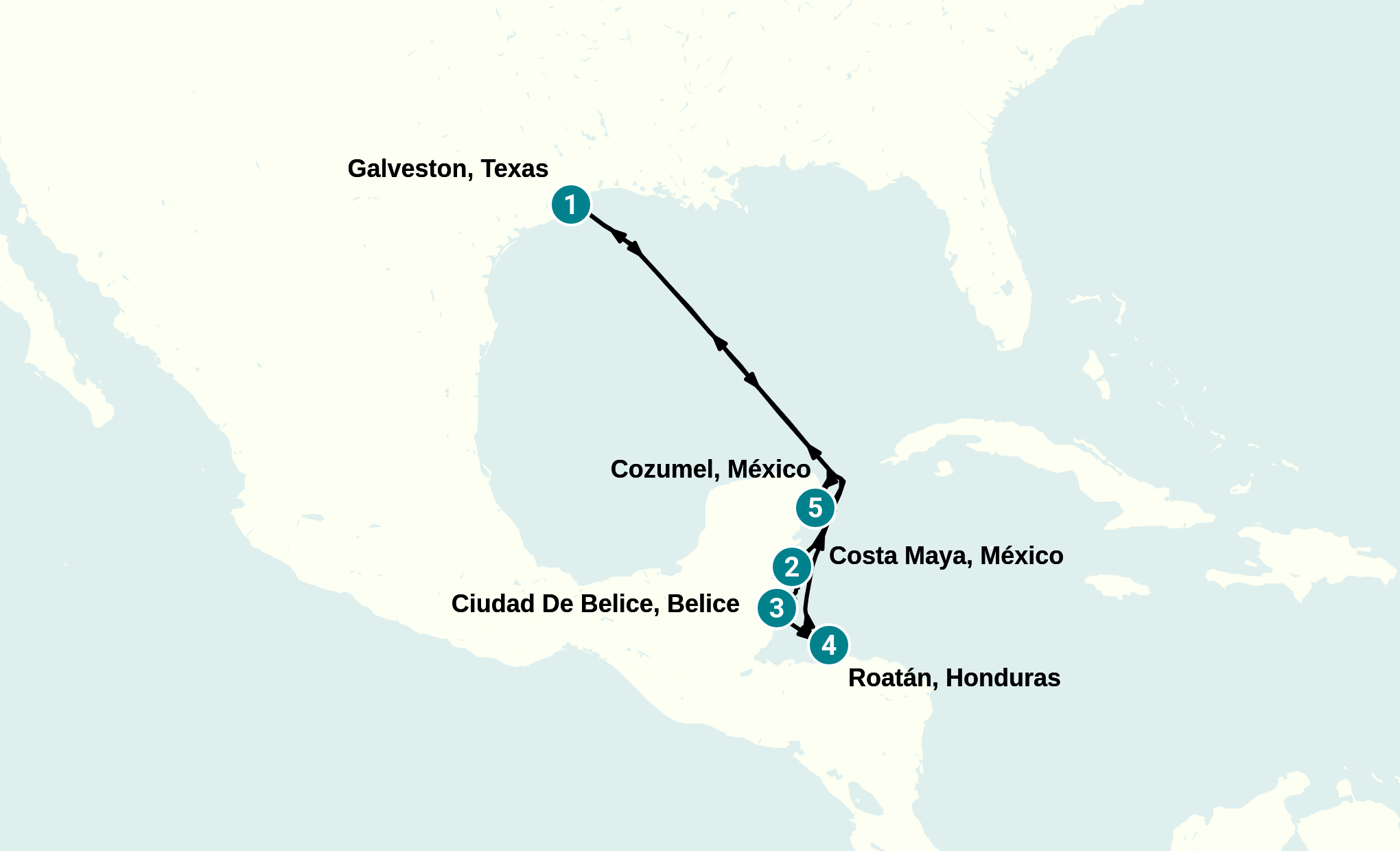 Itinerary