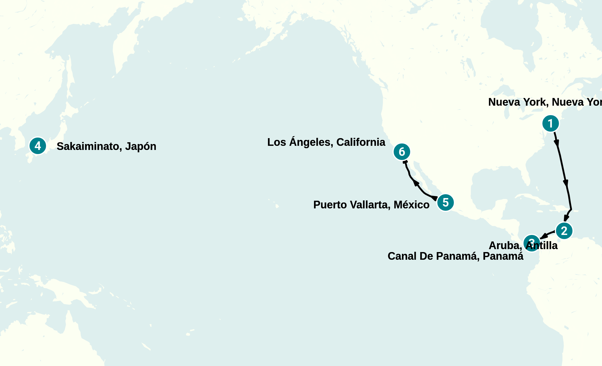 Itinerary