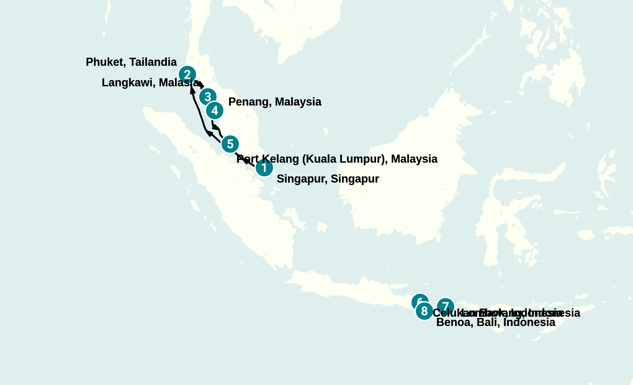Itinerary