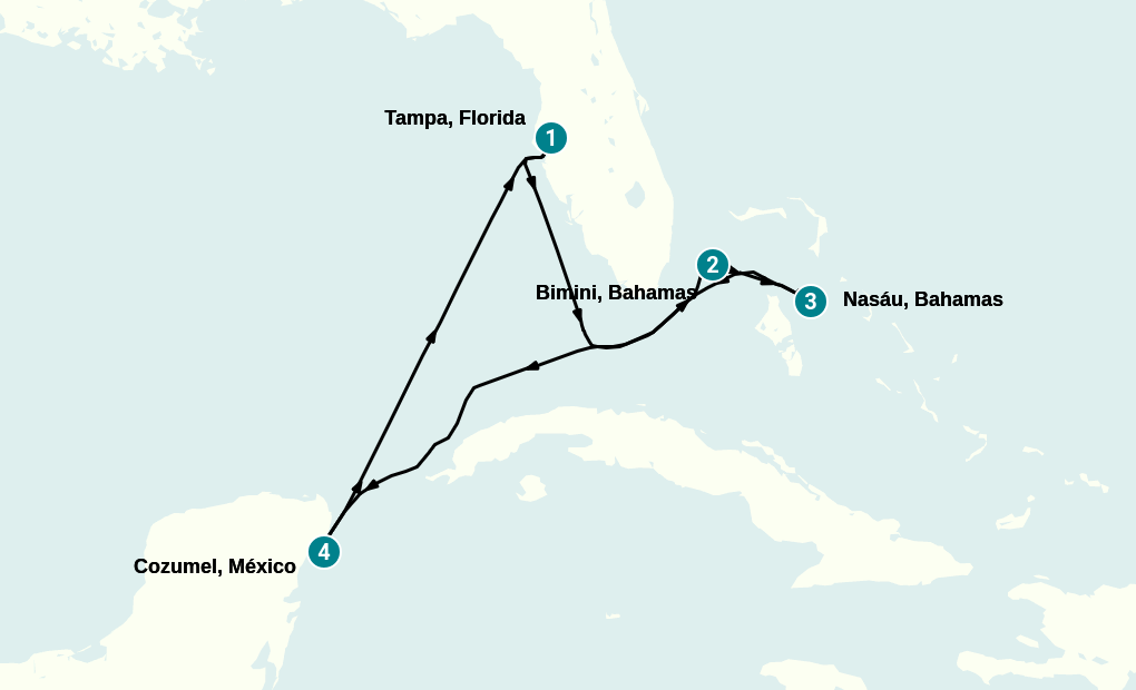 Itinerary