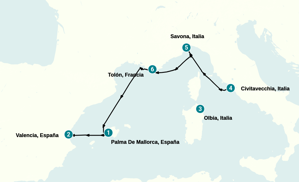 Itinerary