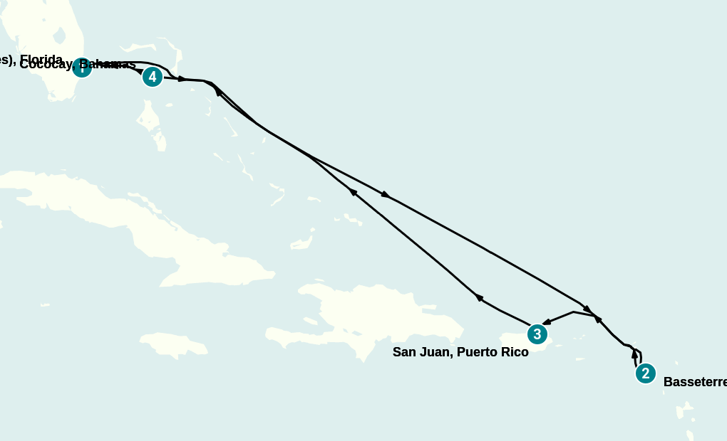 Itinerary