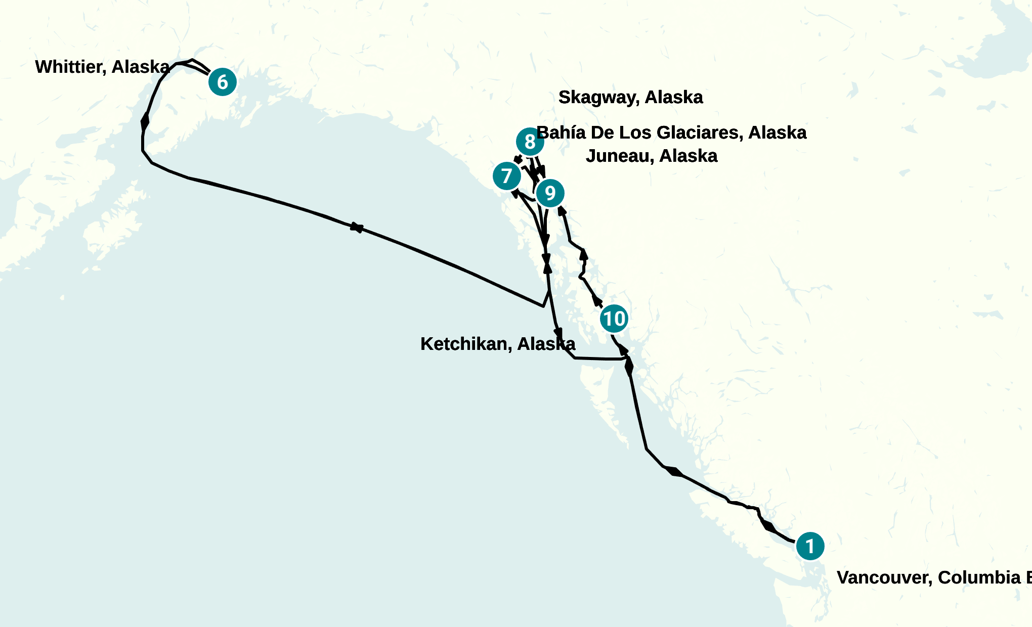 Itinerary