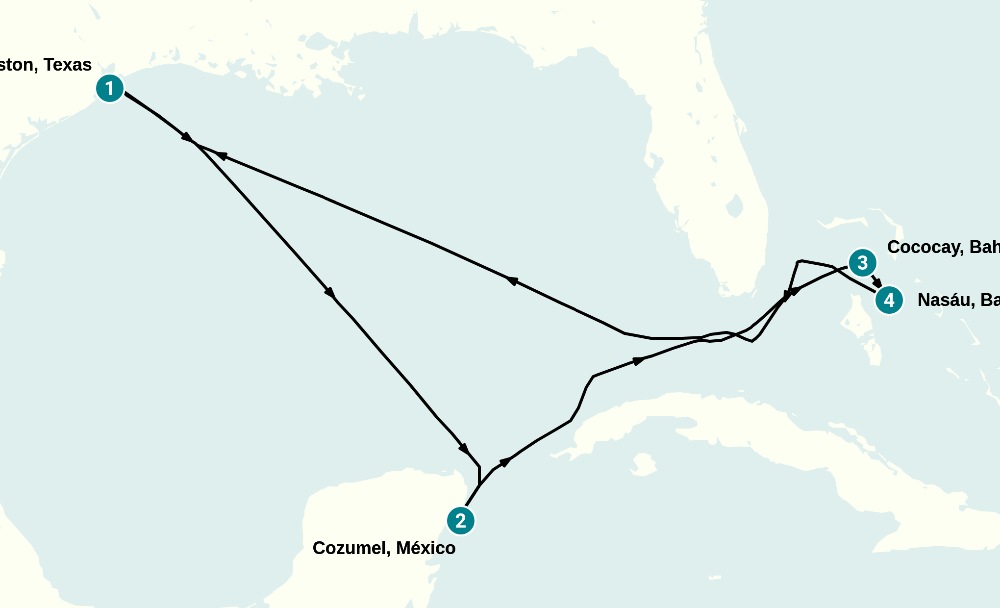 Itinerary