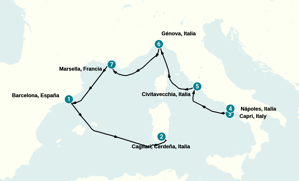 Itinerary