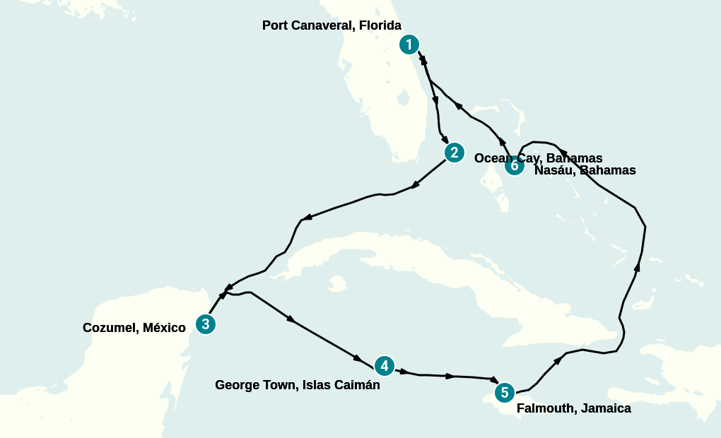 Itinerary