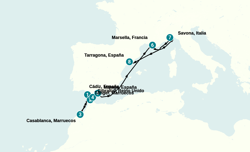 Itinerary