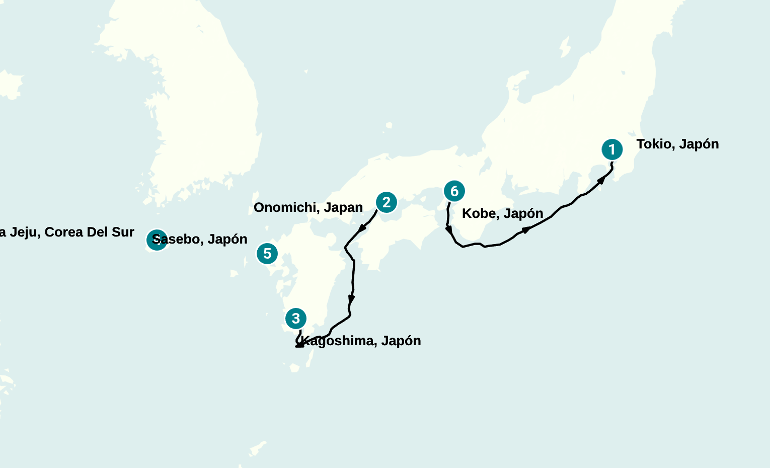Itinerary