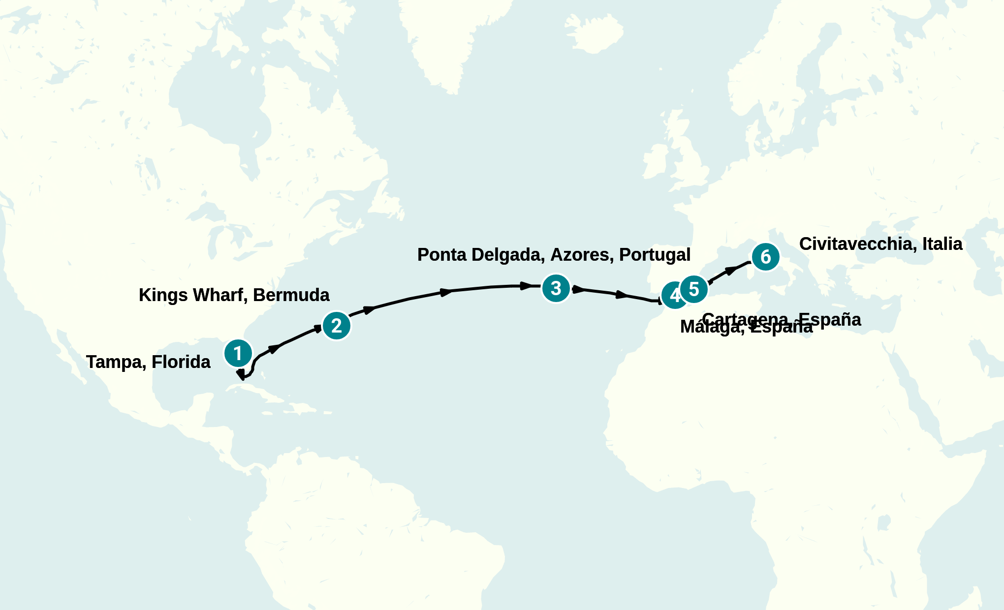 Itinerary