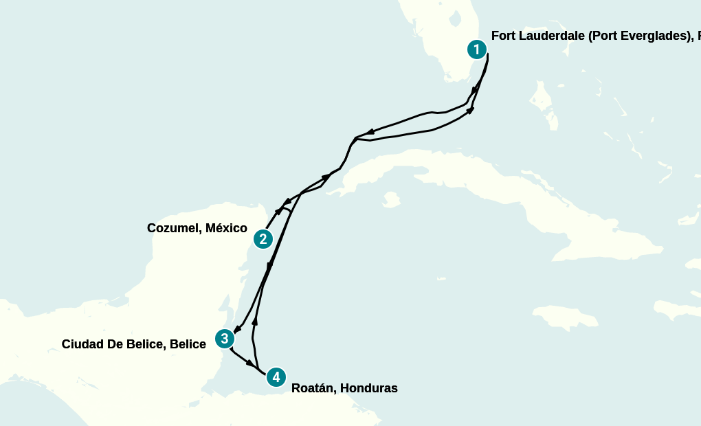 Itinerary