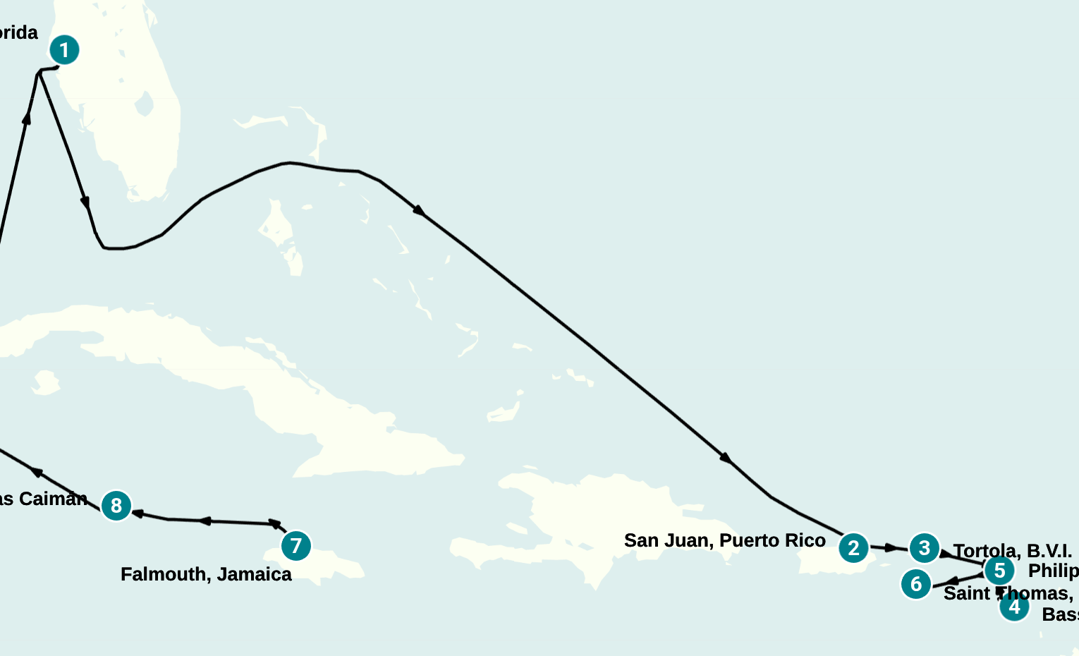 Itinerary