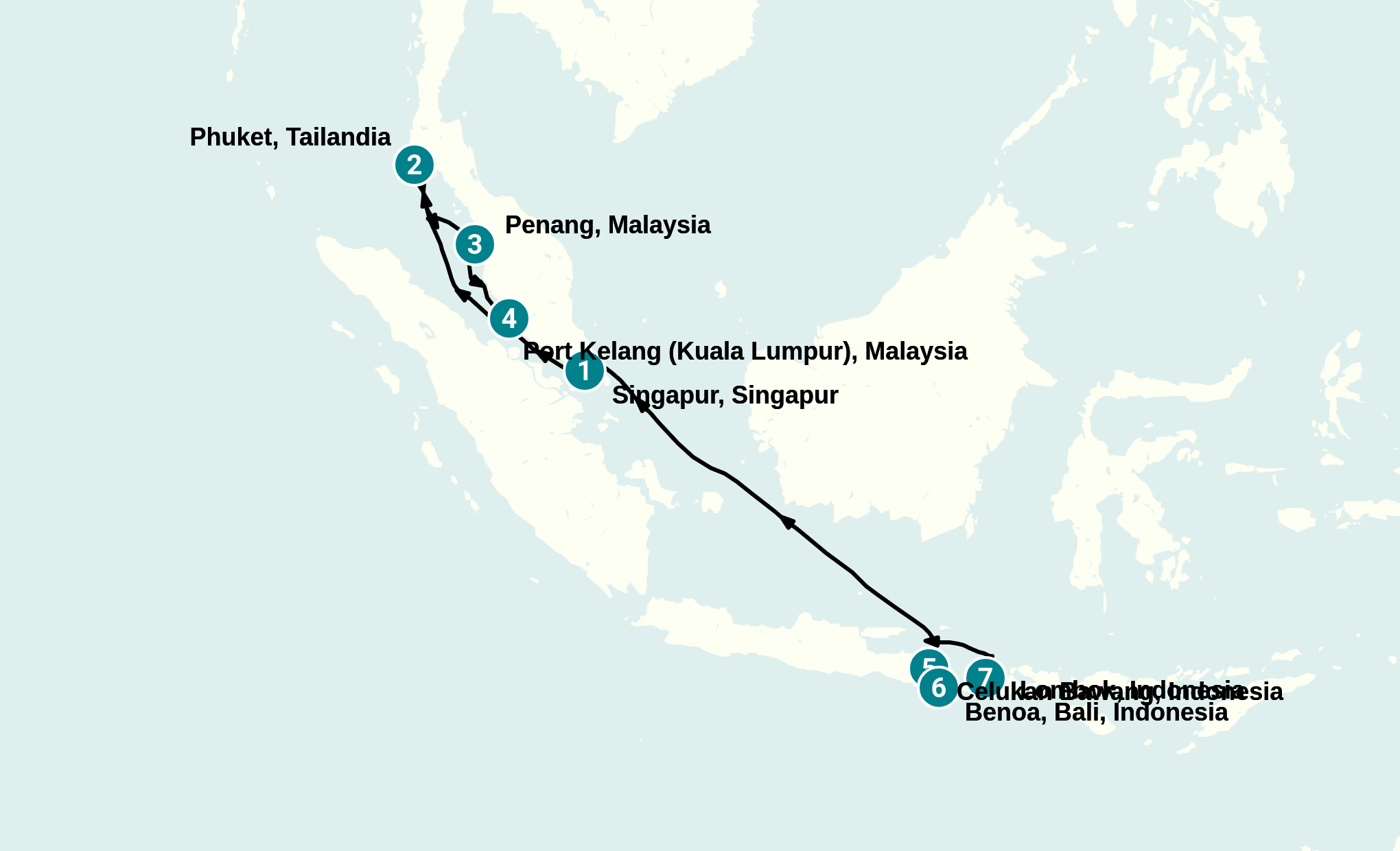 Itinerary