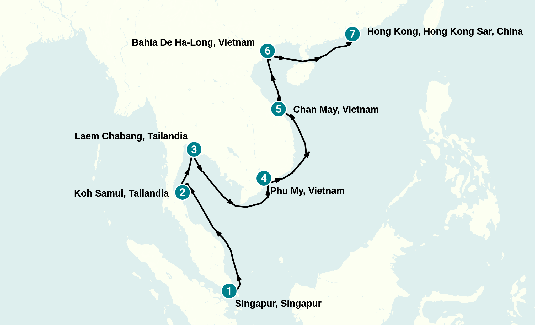 Itinerary