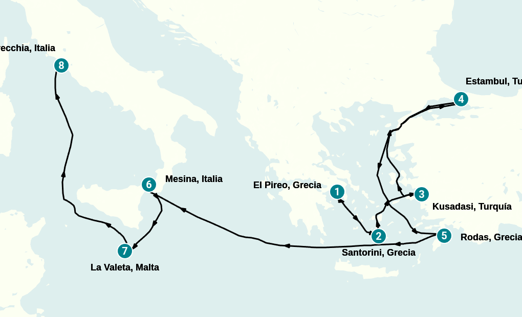 Itinerary