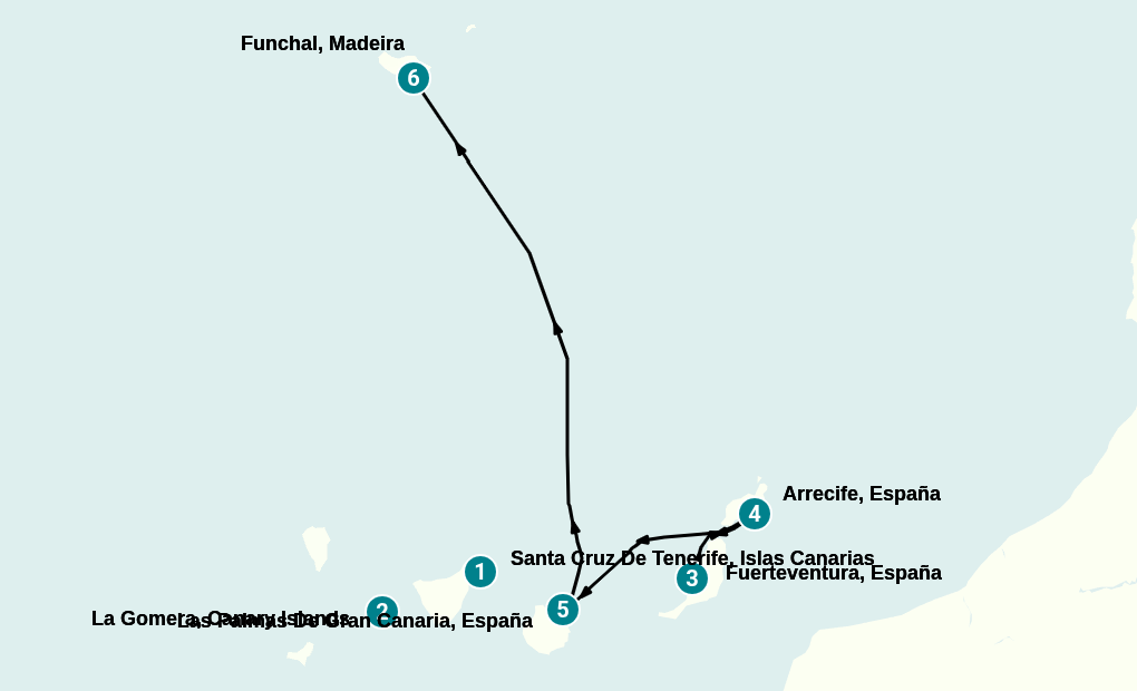 Itinerary
