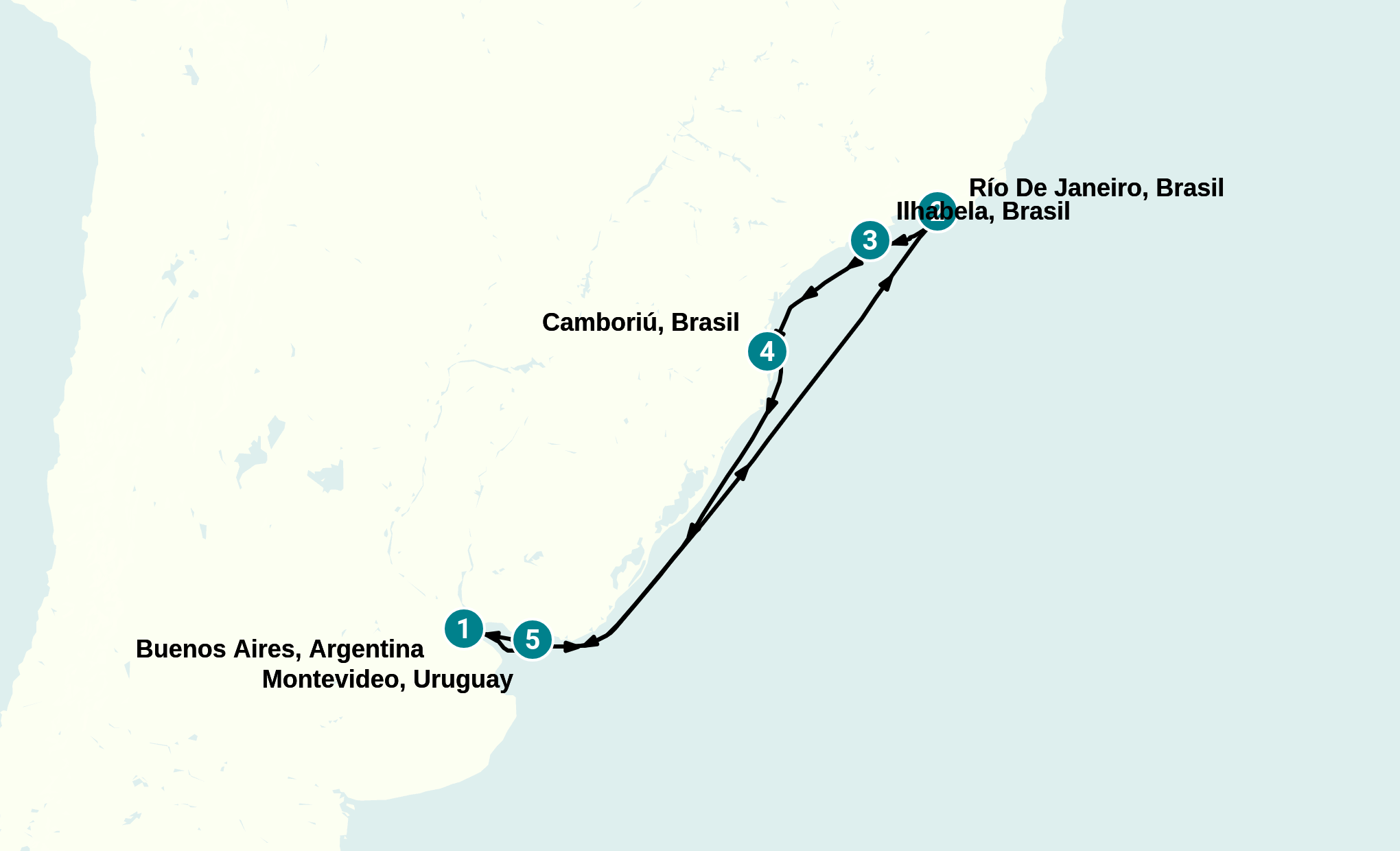 Itinerary