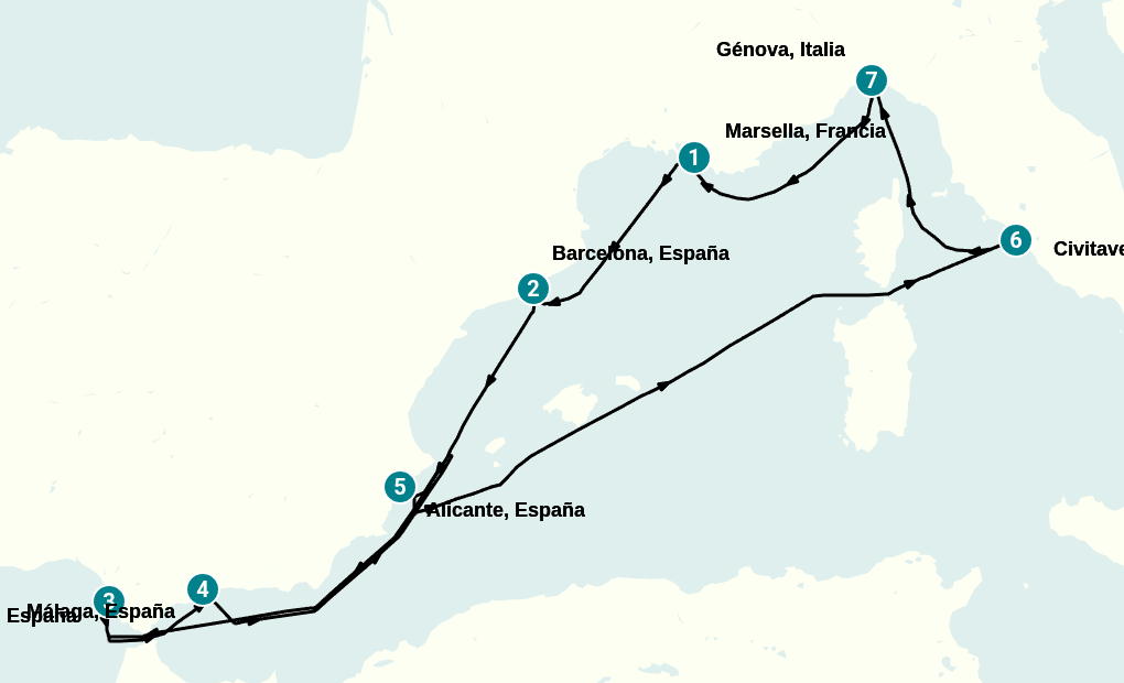 Itinerary