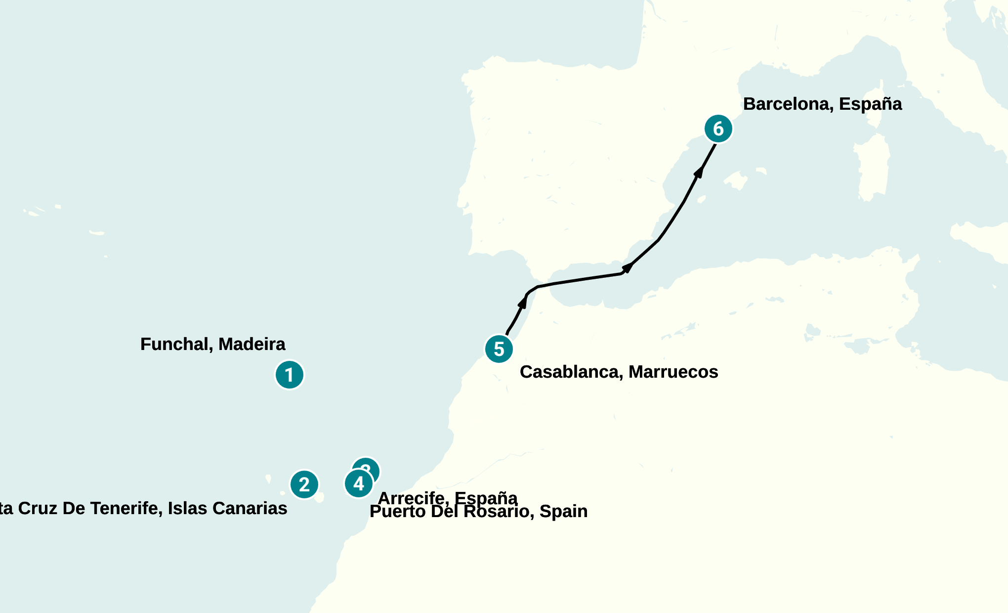 Itinerary