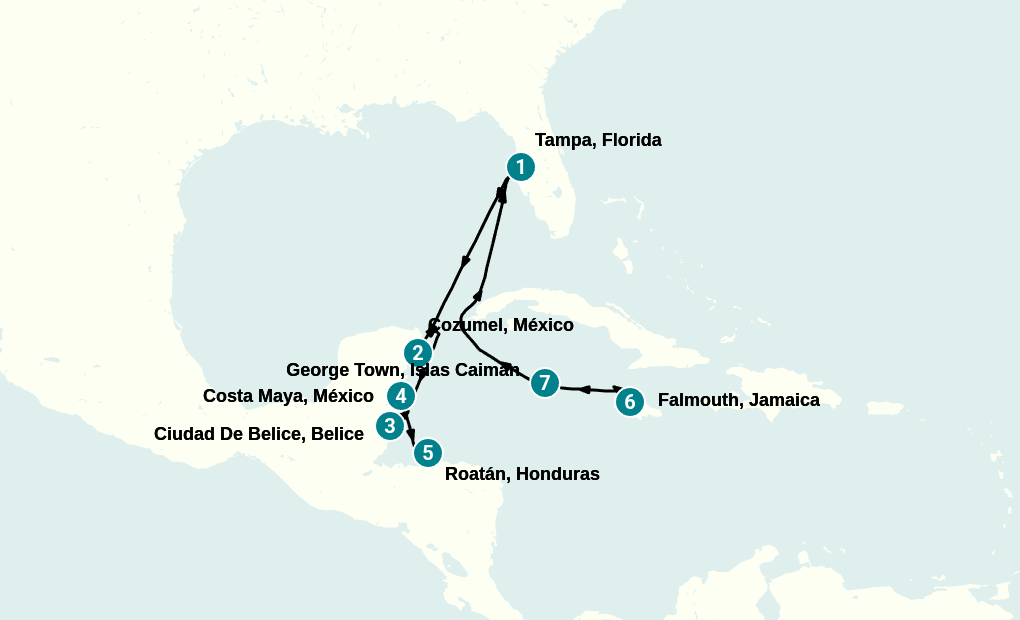 Itinerary
