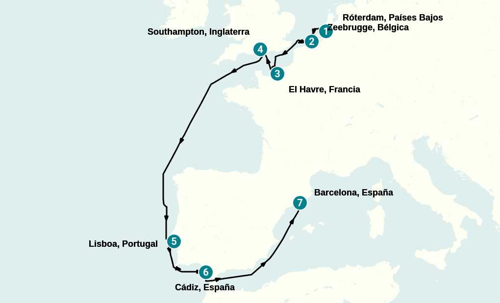 Itinerary