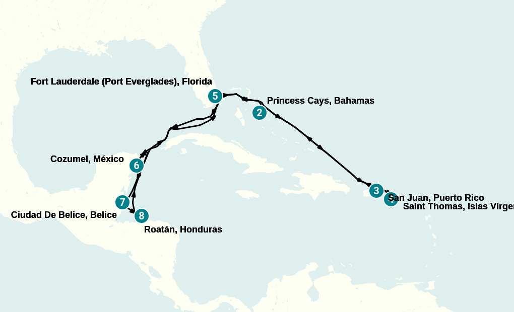 Itinerary