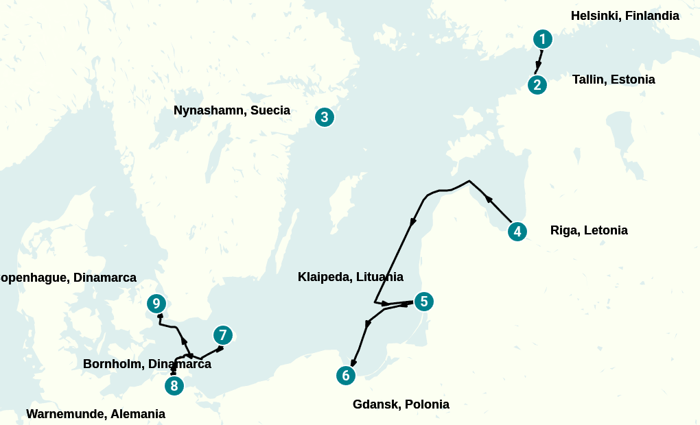Itinerary