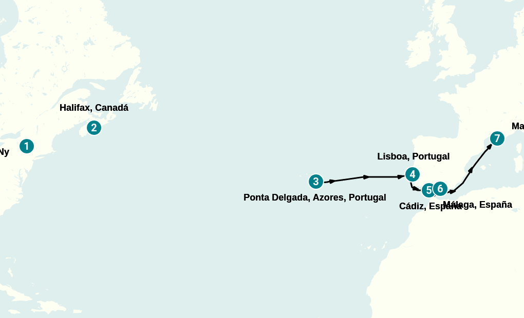 Itinerary