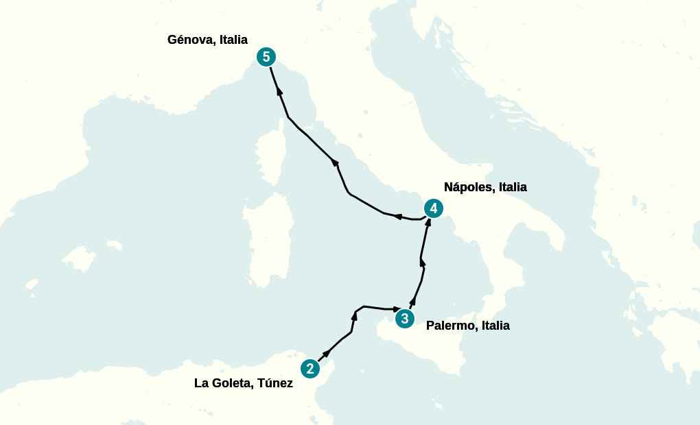 Itinerary