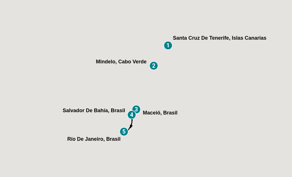 Itinerary