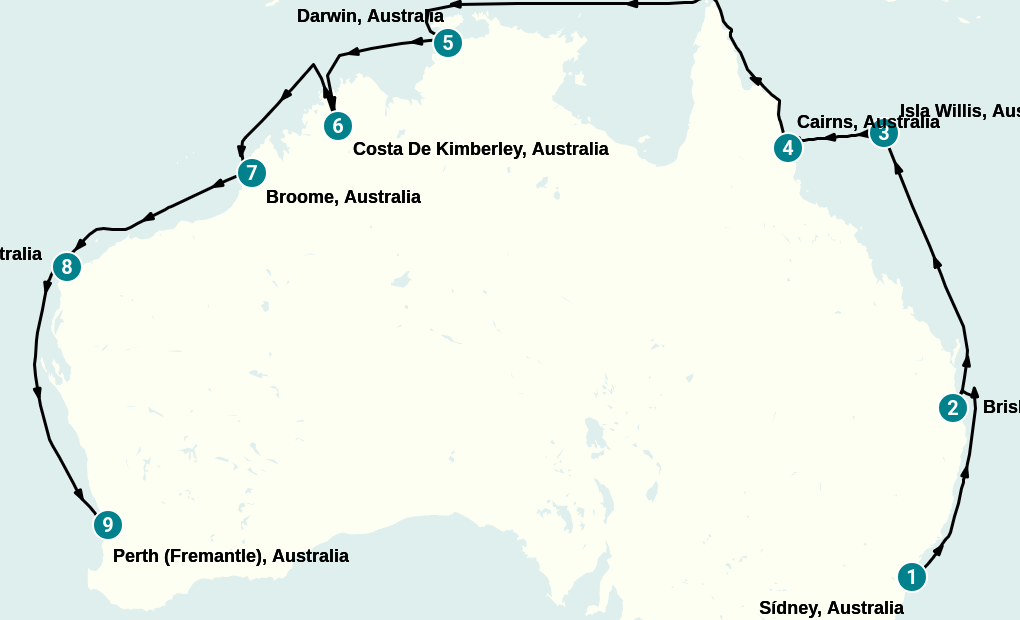 Itinerary
