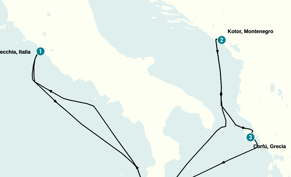 Itinerary