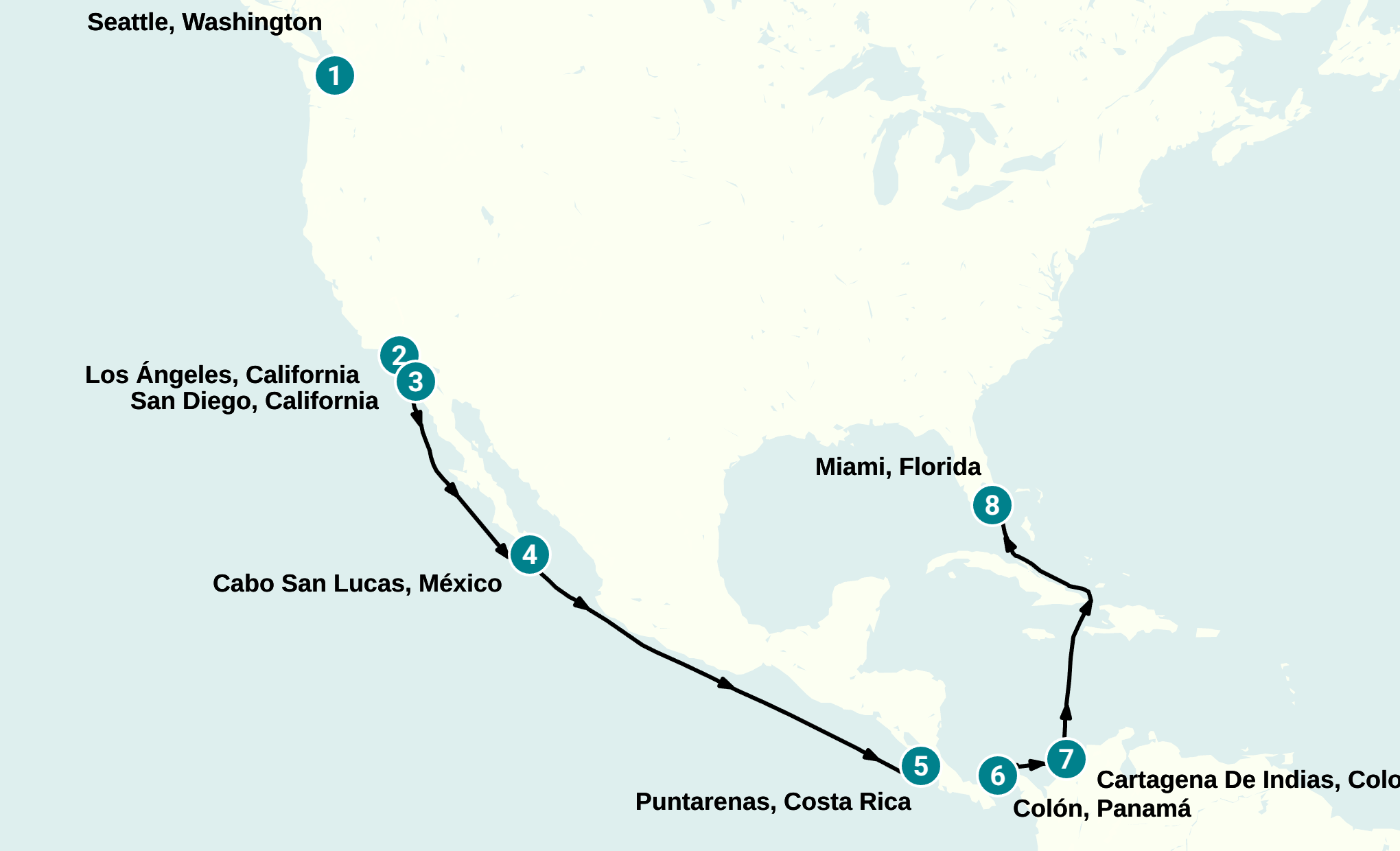 Itinerary
