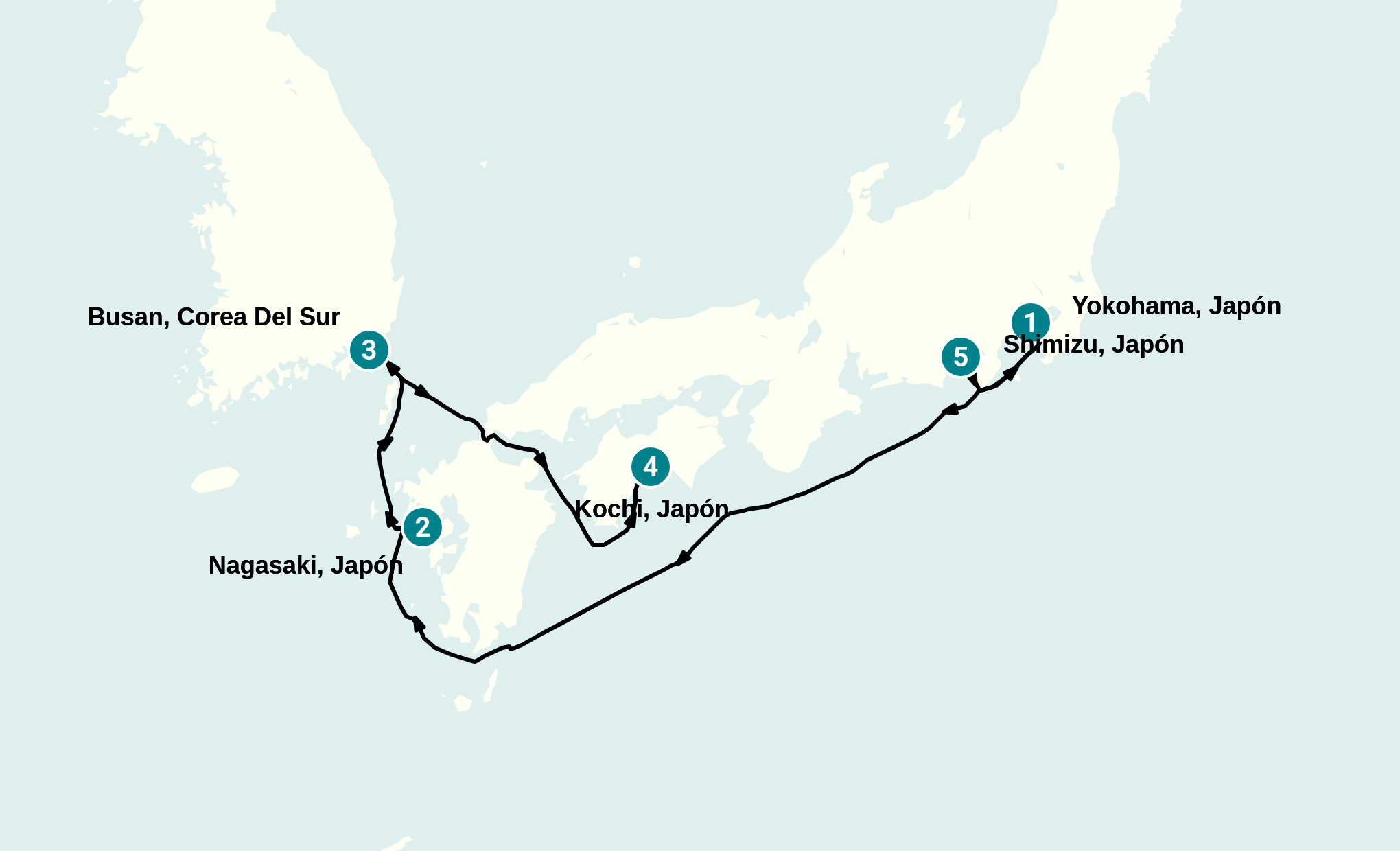 Itinerary