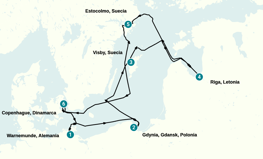 Itinerary