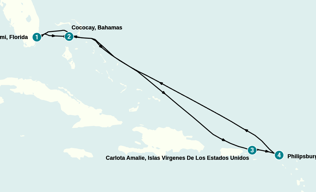 Itinerary
