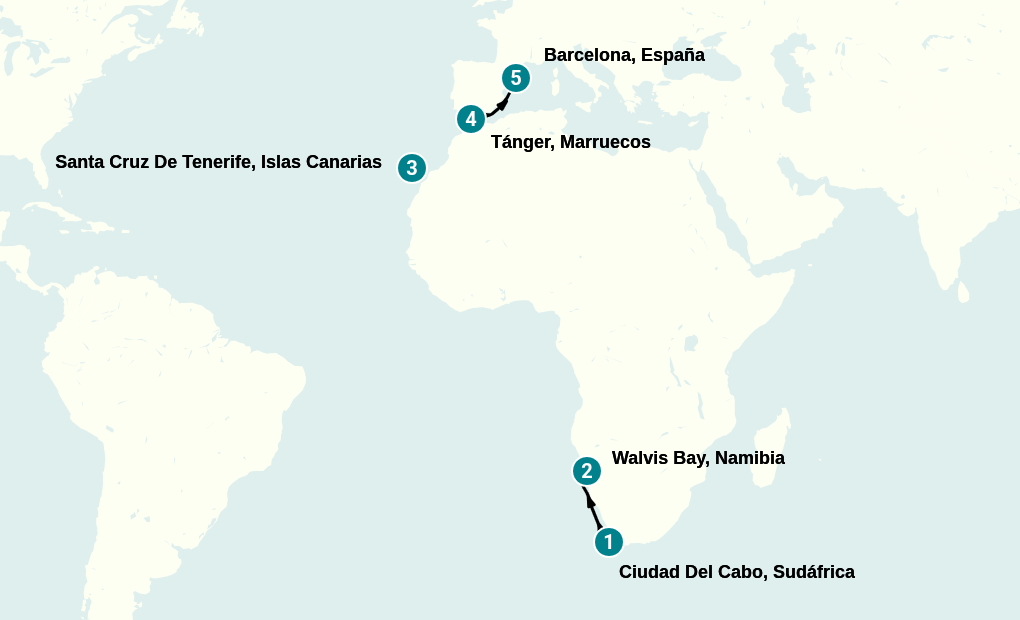 Itinerary