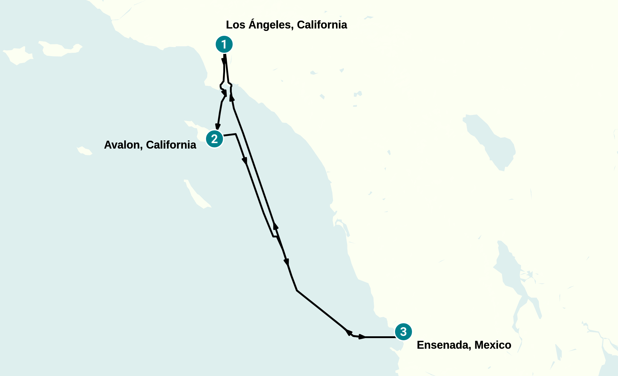 Itinerary