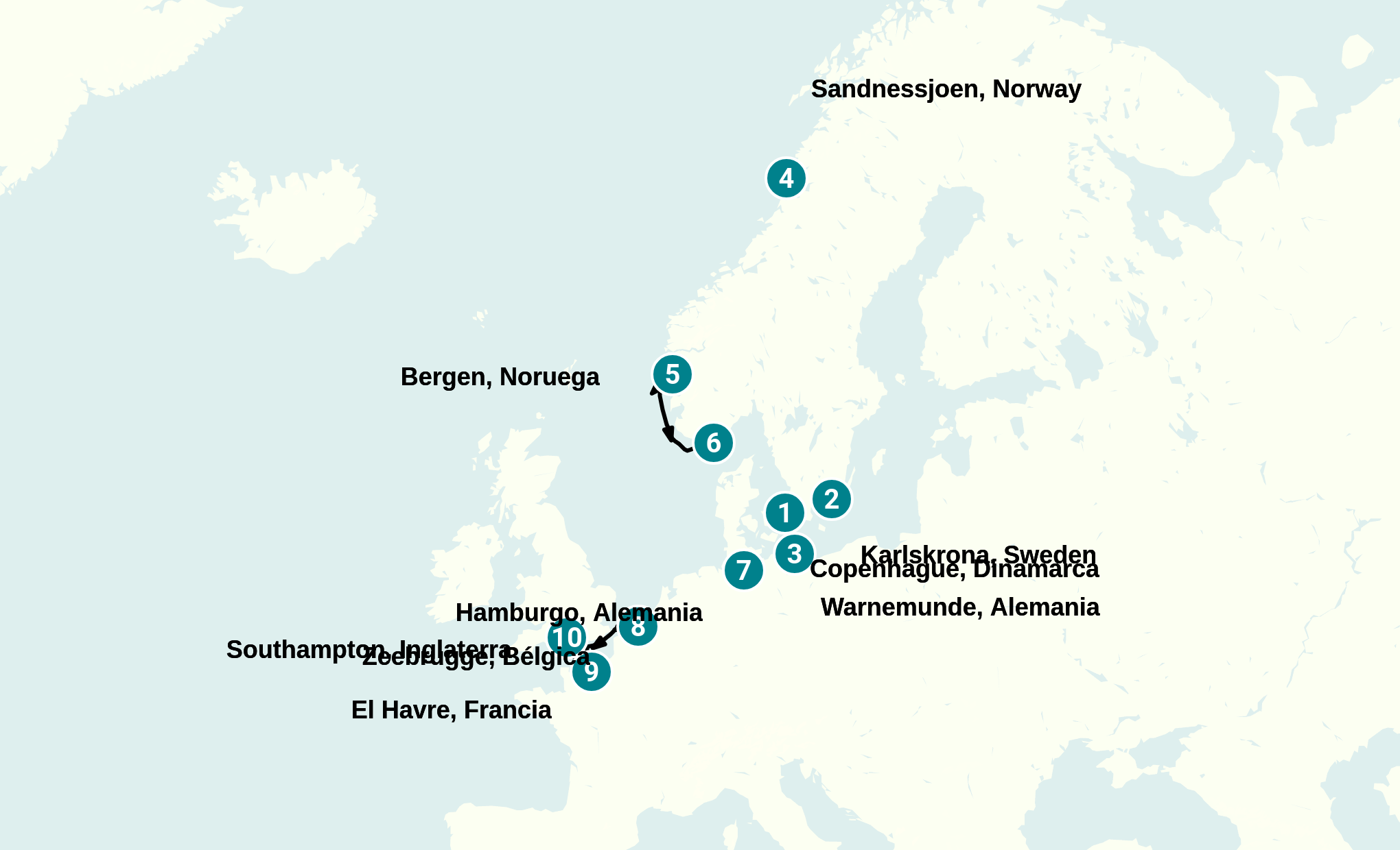 Itinerary